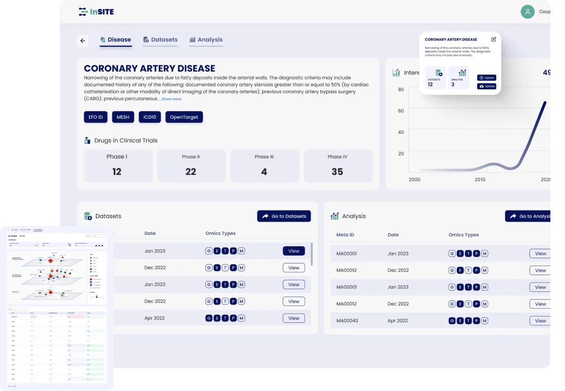 Data Visualisation Platform